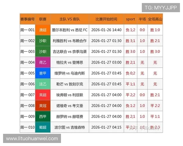 西安足球队表现出色荣登最新足球灵活性排行榜TOP10之首