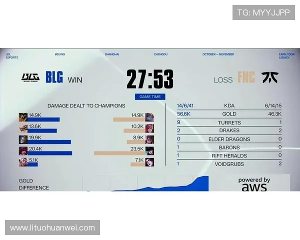 BLG战队迎战FNC强敌争锋 挑战极限力争胜利晋级全球总决赛